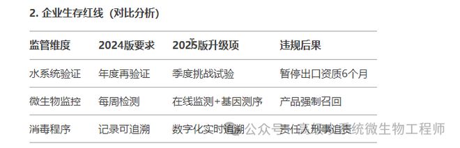 菌菌落总数霉菌洋葱菌等微生物污染解决AG真人平台湿巾车间水系统：湿巾真(图2)